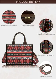 Detailed views of Aztec style tote bag featuring vintage hardware and tribal patterns