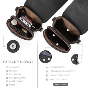 Mini borsa a tracolla con doppi scomparti principali e 3 slot per schede RFID sicuri