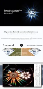 Macro detail of high carbon diamond sparkle and fire compared to natural diamond properties