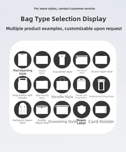 Technical chart showing 15 different styles of clear PVC gift bag handles and closures