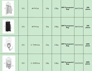 Specification table for stainless steel wall hooks and razor holders showing dimensions and load cap.