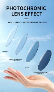 Detail view of photochromic cat eye lenses changing from clear to dark grey under sunlight