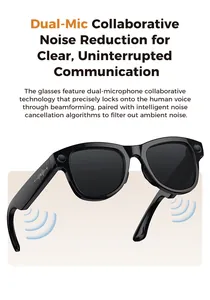Detalle de gafas inteligentes con reducción de ruido de doble micro y beamforming