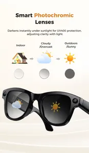 Detalle de gafas fotocromáticas inteligentes con lentes UV400 que cambian de color