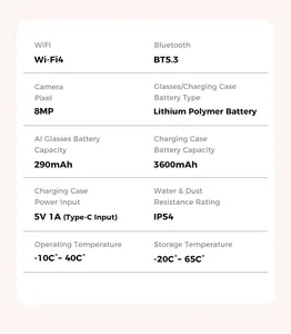 Especificaciones de gafas IA 8MP mostrando batería y grado de protección IP54 detallado