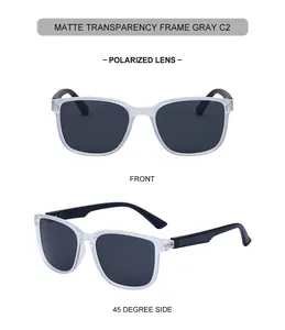 Detalle de gafas de sol mate transparentes con lentes polarizadas grises y vista lateral