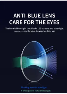Detail showing anti-blue light lens technology protecting eyes from digital screen glare