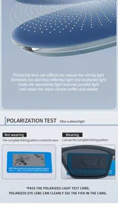 Detailed view of blue polarized lenses reducing glare on a fishing test card