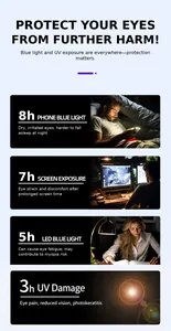 Infographic showing blue light and UV hazards from screens causing eye strain and insomnia