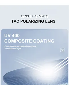 Macro view of TAC polarized lens with UV400 coating and blue hexagonal honeycomb texture