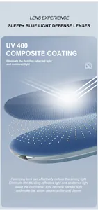 Detailed view of composite blue light blocking lens with UV400 honeycomb functional coating