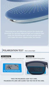 Detail view of polarized sunglasses lens and testing card showing glare reduction effect