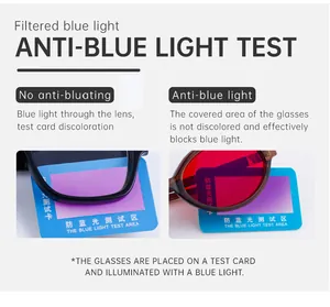 Blue light blocking test showing protective oval frame glasses with comparison card