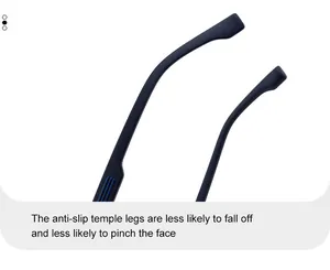 Detailed close-up of dark blue polarized sunglasses temple with non-slip texture grip