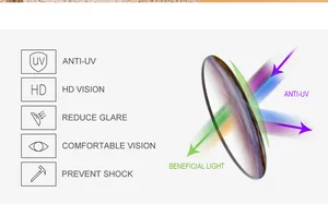 Detail of square photochromic lenses featuring HD vision, anti-UV, and glare reduction technology