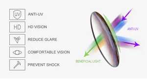 Technical diagram showing HD vision and UV protection features of large rimless sunglasses