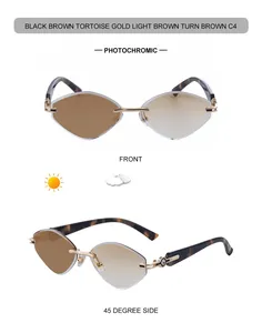 Détail de lunettes de soleil œil-de-chat sans monture avec branches en écaille de tortue