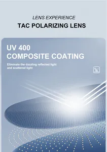 Detail of TAC polarized lens with UV 400 composite coating for glare reduction