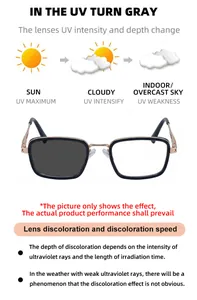 Detailed view of photochromic square sunglasses showing lens tint change under UV light