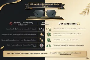 Detail showing 304 stainless steel frame and polarized UV400 lenses of these sunglasses