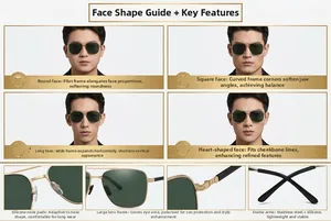 Detail view of square polarized sunglasses with stainless steel temples for various face shapes