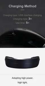 Dettaglio della porta di ricarica USB per occhiali LED con ricarica 3H e durata 5H