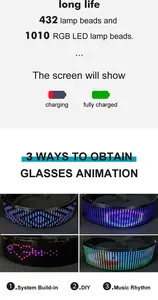 Dettaglio dei 1442 LED RGB sugli occhiali smart con animazione DIY e modalità musica