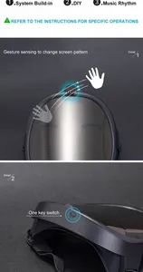 Macro view of LED mask showing gesture sensing sensor and top power button detail