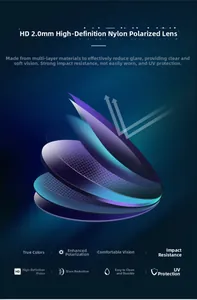 Detail of 2.0mm nylon polarized lenses showing multi-layer composite structure and UV protection