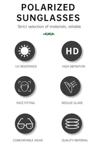 Detailed functional diagram of polarized cat-eye sunglasses showing UV protection features