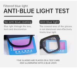 Prueba de luz azul que compara lentes con y sin recubrimiento protector