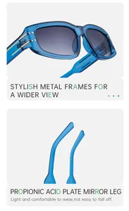 Detail view of blue transparent sunglasses frame with metallic accents and grey lenses