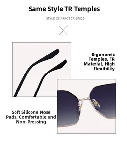 Détails des branches en TR et des plaquettes en silicone souple sur les lunettes