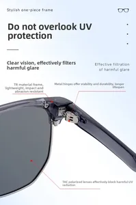 Détail de lunettes carrées en TR montrant charnières en métal et verres TAC polarisés