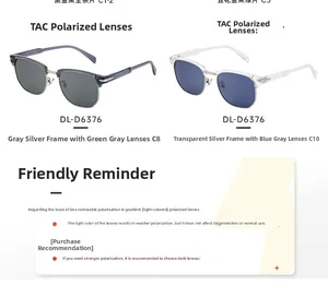 Détails des verres polarisés TAC sur des lunettes de soleil clubmaster vintage grises et bleues