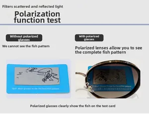 Detailed polarized sunglasses test card showing glare reduction and a hidden fisherman icon