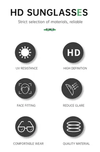 Detailed chart showing HD vision, UV protection, and glare reduction of the square sunglasses