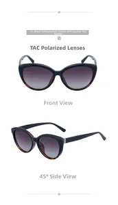Detailed view of cat-eye polarized sunglasses in tortoiseshell frame with TAC lenses