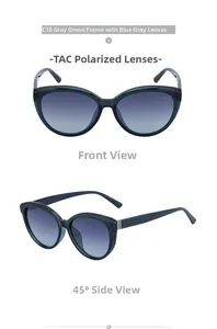 Detail view of cat eye sunglasses with grey-green frames and polarized TAC lenses