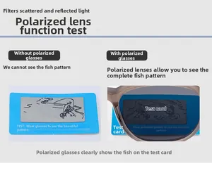 Detailed polarized lens test showing clear visibility of hidden patterns through TR90 sunglasses