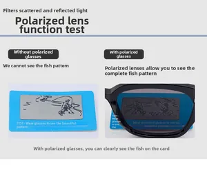 Test détaillé des verres polarisés montrant la visibilité du poisson sur la carte