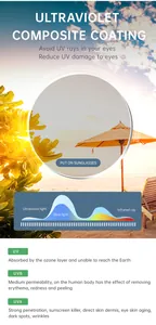 Details zu UV-Schutzgläsern mit UVA- und UVB-Filterung für Retro-Sonnenbrillen