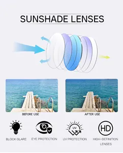 Capas detalladas de lentes de sol sin montura con protección UV, antideslumbrante y HD