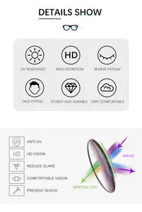 Détail montrant la protection UV 100% et la clarté HD des verres de lunettes de soleil carrées