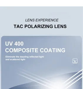 Polarized TAC lens detail with UV400 coating for glare reduction on square sunglasses