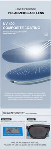 Detailansicht der polarisierten UV400-Glaslinse und Testvergleich für Sonnenbrillen