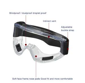 Detail view of safety goggles showing indirect vents and adjustable elastic headband
