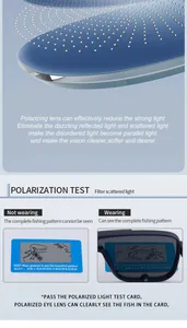 Close-up of polarized square sunglasses lenses with high-tech glare reduction test card