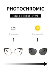 Detail der Cat-Eye-Sonnenbrille mit photochromen Gläsern bei starkem Sonnenlicht