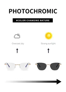 Macro detail of rimless photochromic sunglasses lens changing from clear to dark grey